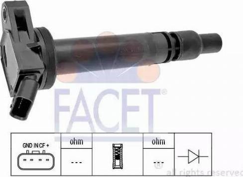 Котушка запалювання 96437 FACET