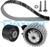 Ремни ГРМ KTB759 DAYCO