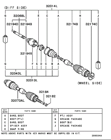 Пильовик шруса внутрішній комплект (73x96x21,4) MN156834