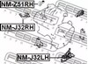 Права опора двигуна NMJ32RH FEBEST