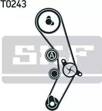Ремни ГРМ VKMA01936 SKF