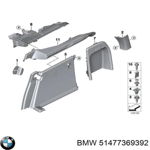 Облицювання багажного відсіку, праве 51477369392 BMW