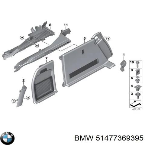 Облицювання багажного відсіку, ліва 51477369395 BMW