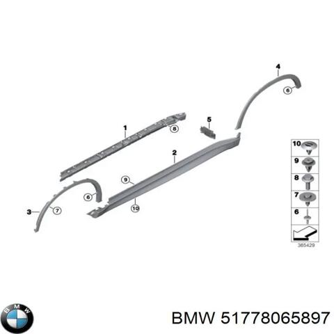 Молдинг задньої арки крила, лівий 51778065897 BMW