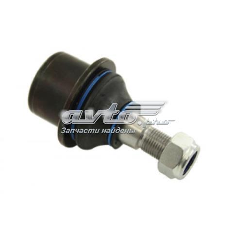 Кульові на авто FTC3571 BRITPART