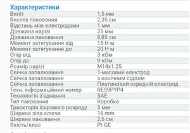 Свічки 0242235746 BOSCH