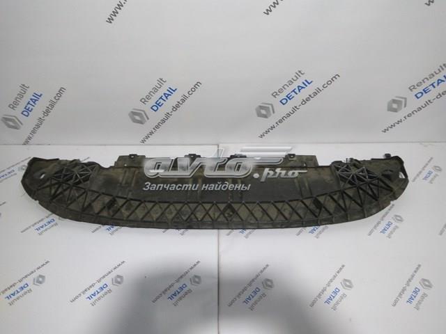 Аеродинамічні обважування 622358108R RENAULT