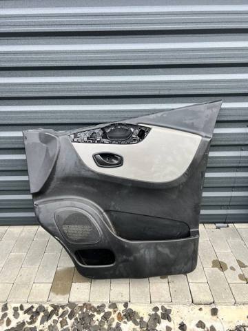 Картка обшивки задніх дверей лівих 809008574R RENAULT