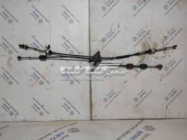 Трос КПП 8201083201 RENAULT
