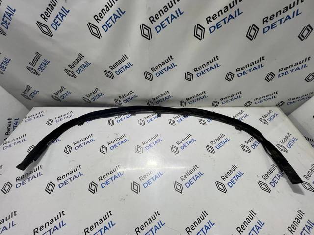 Сплитер переднього бампера 960158579R RENAULT