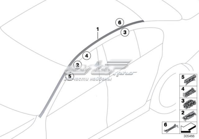 Молдинг даху, правий 51137362460 BMW