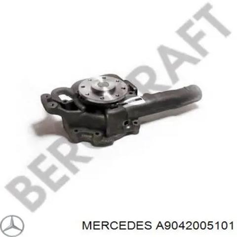 Насос охолоджуючої рідини A9042005101 MERCEDES
