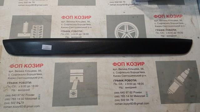 Накладка ляди 7680242140 TOYOTA
