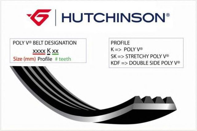 Клиновий ремінь 963K6 HUTCHINSON
