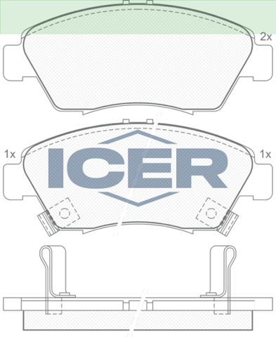 Передні гальмівні колодки 180959 ICER