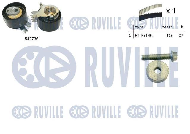 Ремінь ГРМ, комплект 550378 RUVILLE