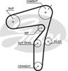 ГРМ ремінь 5623XS GATES