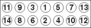 Болт гбц 820229 ELRING