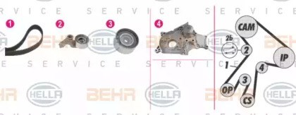 Ролик натяжителя газорозподільного ременя FS60292 FLENNOR