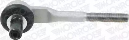 Рульовий наконечник JTE1023 TRW