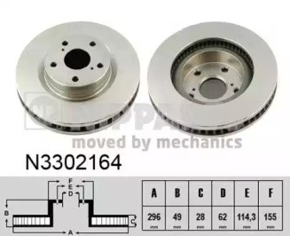 Диск переднього гальма N3302164 NIPPARTS