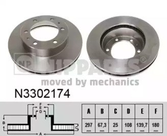 Диск переднього гальма N3302174 NIPPARTS