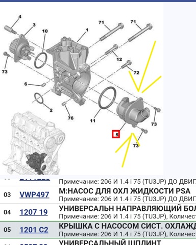 Водяний патрубок 1201C2 PEUGEOT