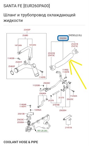 Шланг/патрубок системи охолодження 2563027000 HYUNDAI
