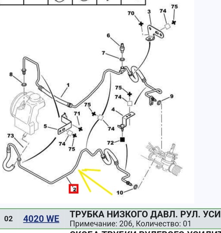 Шланг ГПК, низького тиску, від рейки/механізму до бачка 4020WE PEUGEOT