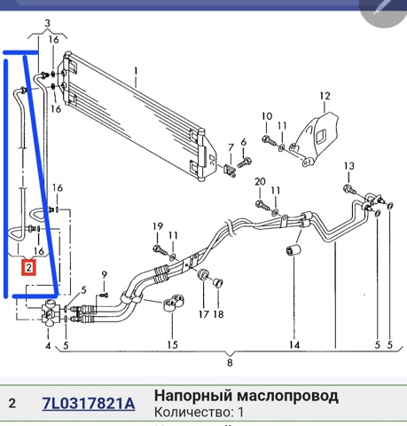 Трубка масляного радіатора АКПП, нижня 7L0317821A VAG