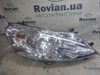 Основна фара - вставка 1401367980 PEUGEOT