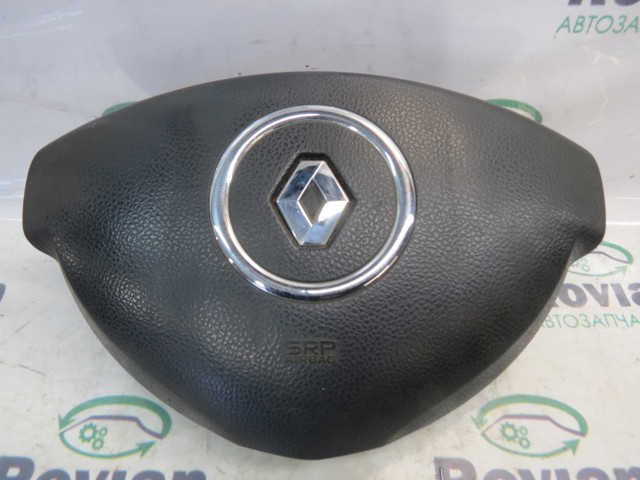 Комплект безпеки 985106588R RENAULT