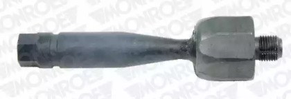 Тяга рульова поперечна JAR988 TRW