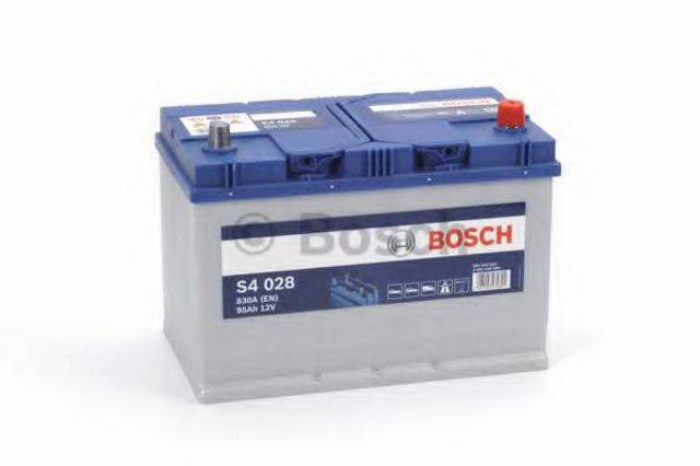 Батарея акумуляторна 0092S40280 BOSCH