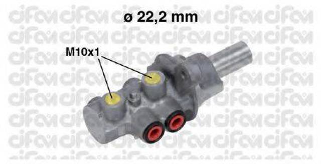 ГТЦ 202677 CIFAM