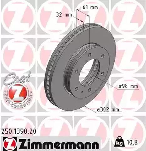 Ротор гальмівний 250139020 ZIMMERMANN