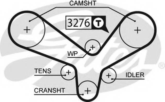 ГРМ ремінь 5344XS GATES