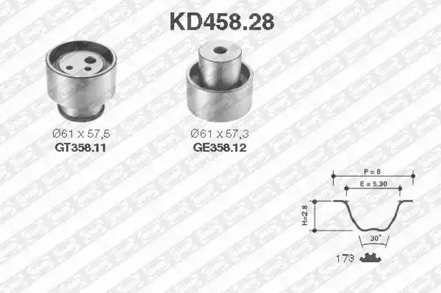 Ремни ГРМ KD45828 SNR