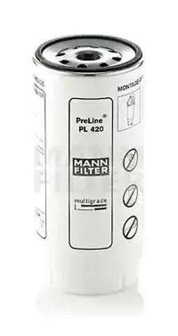 Фільтр паливний PL420X MANN