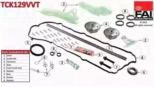 Ланцюг ГРМ, комплект TCK129VVT FAI