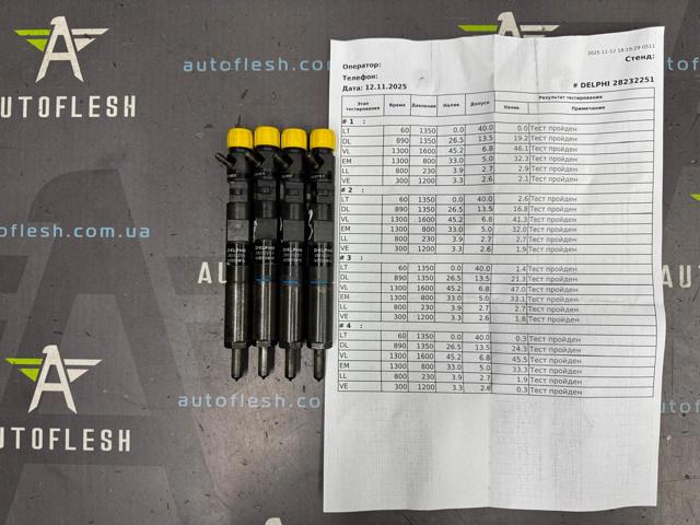 Форсунка вприску палива 28232251 RENAULT