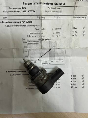 Клапан регулювання тиску палива A6420780149 MERCEDES