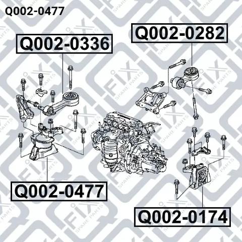 Подушка (опора) двигуна, права нижня Q0020477 Q-FIX