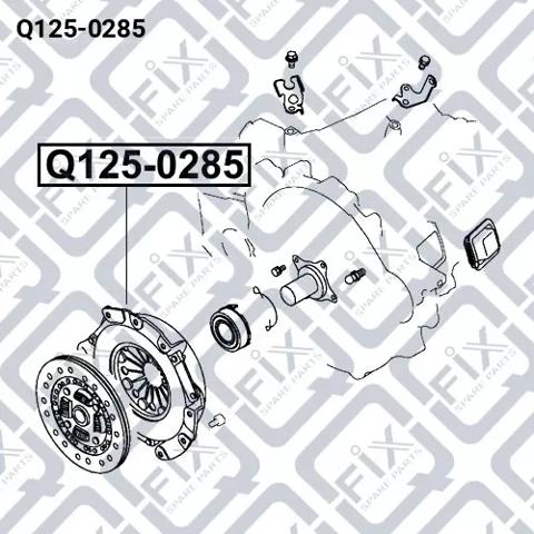 Пелюстковий кошик зчеплення Q1250285 Q-FIX