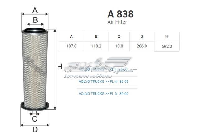 Фільтр повітряний A838 MFILTER
