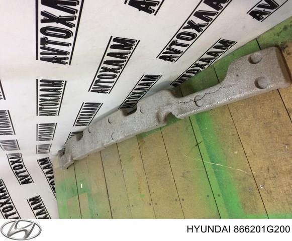 Абсорбер бампера заднього 866201G200 HYUNDAI