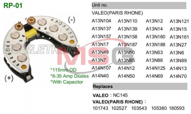 Міст доданий генератора RP01 MOBILETRON