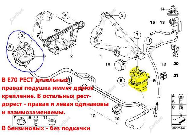 Подушка (опора) двигуна, ліва/права 22116784416 BMW