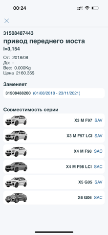 Редуктор переднього моста 31508487443 BMW