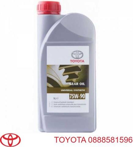 Масло роздавальної коробки 0888581596 TOYOTA